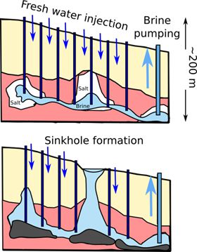 real time microseismic 2